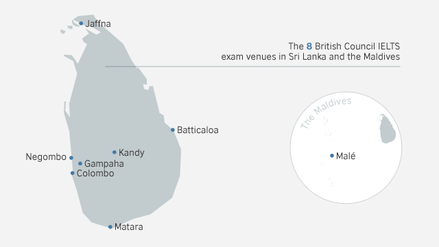 british 2019 ielts exam council Council  exam Sri IELTS British dates Lanka